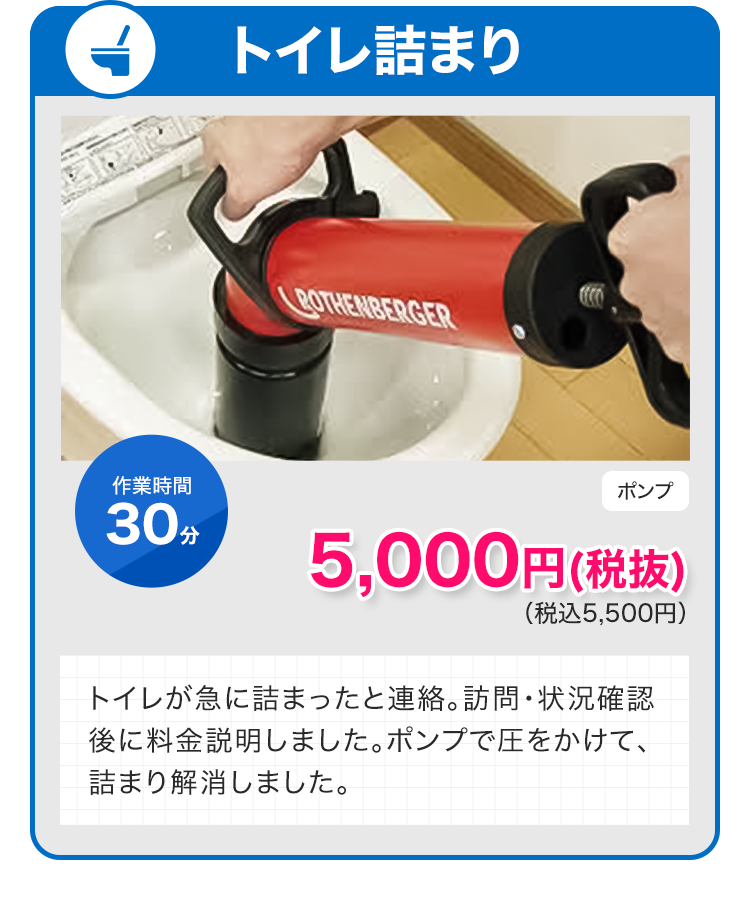 ③トイレ詰まり 作業時間30分 8,000円(税抜)