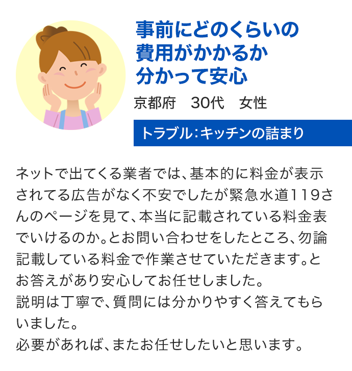 事前にどのくらいの費用がかかるか分かって安心でした